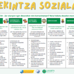 LAUAXETA IKASTOLA- IB Ekintza soziala